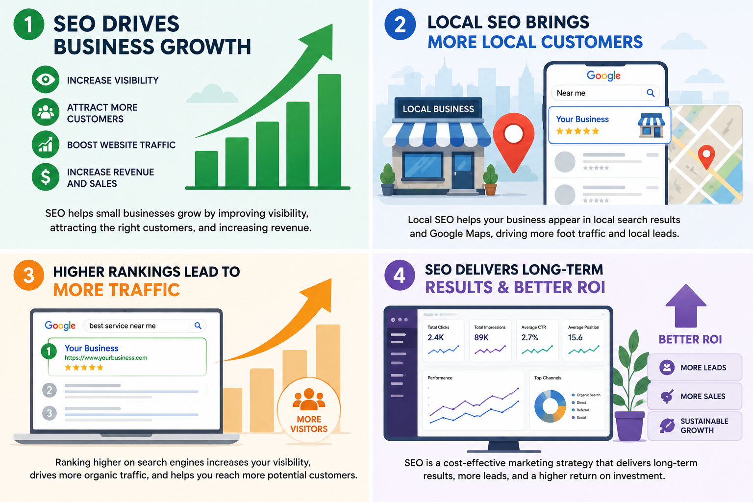 Benefits of SEO for Small Businesses